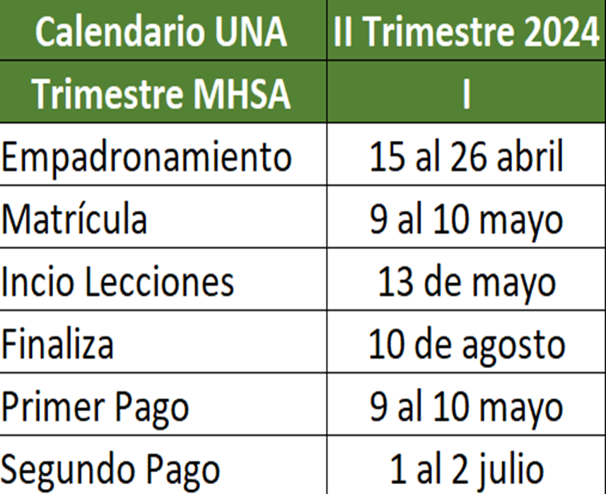 Fechas Importantes 